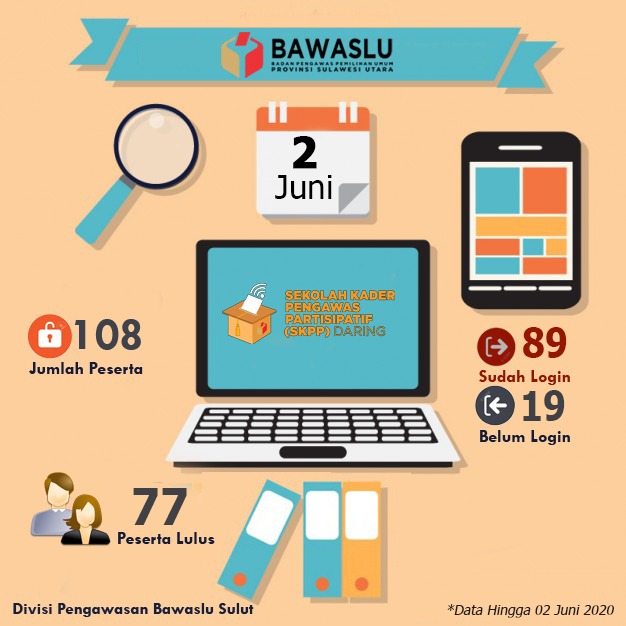 Babak Baru SKPP Daring Sulut, 77 Peserta Dinyatakan Lulus